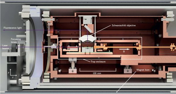 Rendering of the cryogenic vacuum apparatus placed inside the magnet bore.Laser light is delivered along the bore to the trap enclosure, passing focusing lenses and a vacuum viewport.